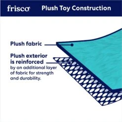 Frisco Easter Eggs Plush Squeaky Dog Toy 11 Frisco Easter Eggs Plush Squeaky Dog Toy -Chewy 304954 PT3. AC SS1800 V1700162985