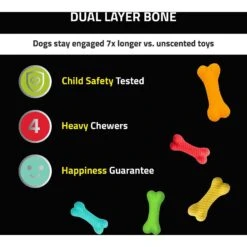 Frisco Fetch Squeaking Colorful Tennis Ball Dog Toy & Playology Scented Dual Layer Bone Dog Toy -Chewy 319022 PT7. AC SS1800 V1630551392