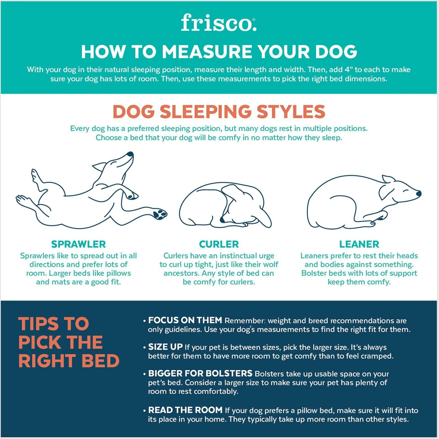 Frisco Farmhouse Rectangular Gusset Dog Bed W/ Removable Cover 5 Frisco Farmhouse Rectangular Gusset Dog Bed W/ Removable Cover - Image 3