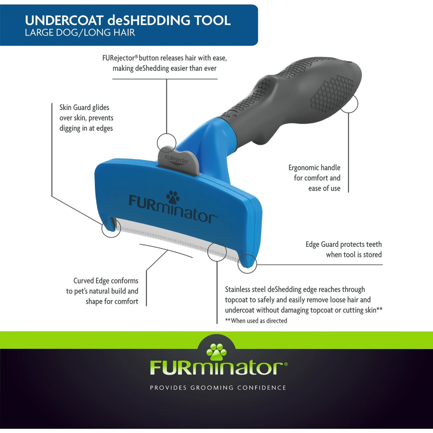 FURminator Long Hair Dog Deshedding Tool & Frisco Shed Reducing Waterless Grooming Wipes For Dogs & Cats, 50 Count 6 FURminator Long Hair Dog Deshedding Tool & Frisco Shed Reducing Waterless Grooming Wipes For Dogs & Cats, 50 Count - Image 4